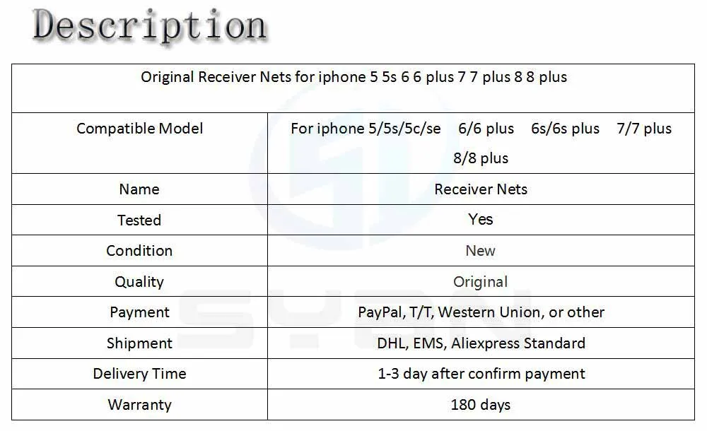 Ресивер сетки для iphone 5 5s 6 6 plus 7 7 plus 8 8 plus наушники сетки уха динамик лента