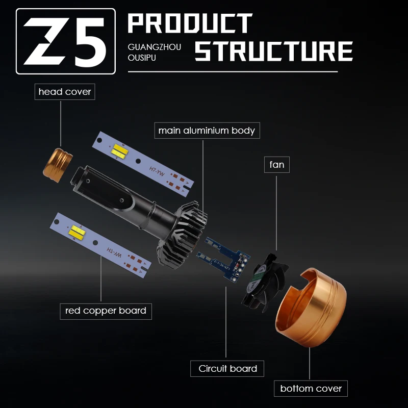 LHL-Z5 6