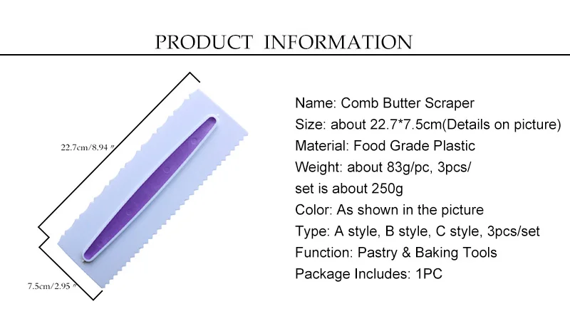 information