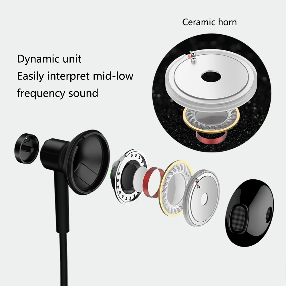 Original Xiaomi Half In Ear Earphone USB Type C Wire Control Earphone Hi Res Mijia Audio Microphone Dual Unit Sport Headset Mic
