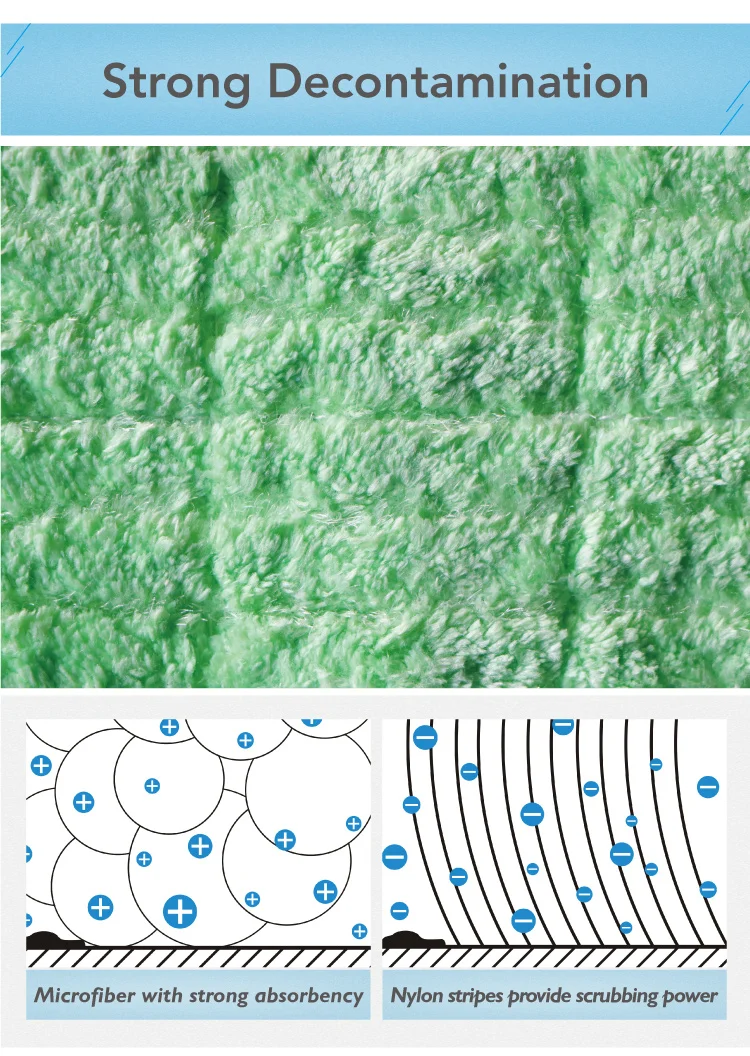 2 шт очищающие подушечки, двухсторонние губки из микрофибры для мытья посуды, моющие полотенца, кухонные чистящие тряпки