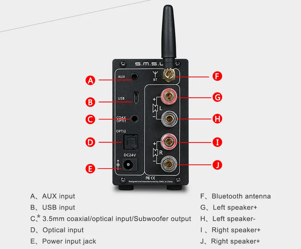 SMSL AD18 80 Вт* 2 CSR A64215 DSP HIFI Bluetooth чистый цифровой аудио усилитель оптический/коаксиальный USB DAC декодер с пультом дистанционного управления