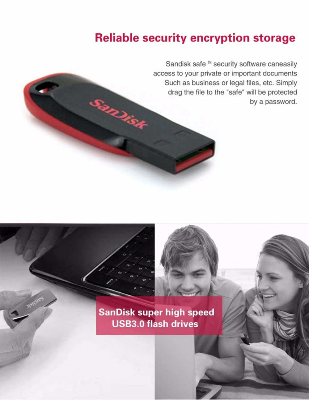 SanDisk usb флеш-накопитель CZ50 USB 2,0 программное обеспечение для шифрования 128 Гб 64 ГБ 32 ГБ 16 ГБ 8 ГБ Мини-накопитель высокоскоростной флеш-накопитель