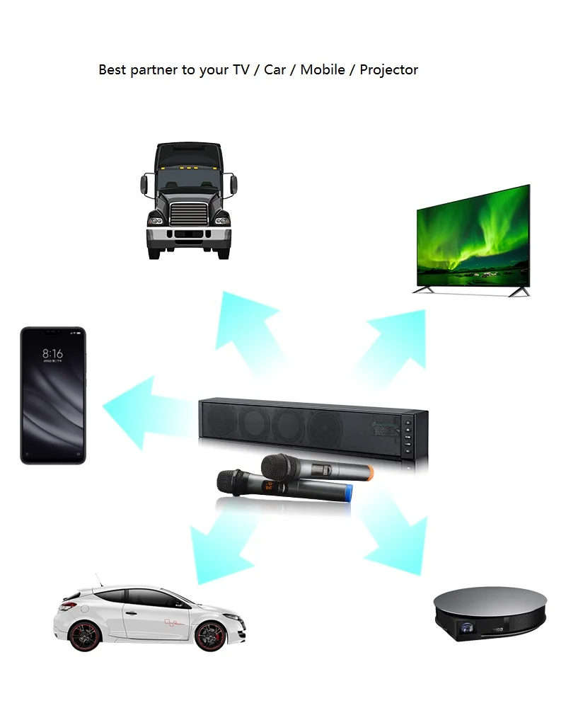 Портативная звуковая панель объемный звук bluetooth колонка с микрофоном караоке для