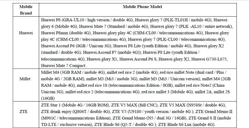 Бренд 8в1 Android телефон OTG датчик температуры-50C-125C температура OTG термометр регистратор данных для ребенка/овуляции/еды/воды