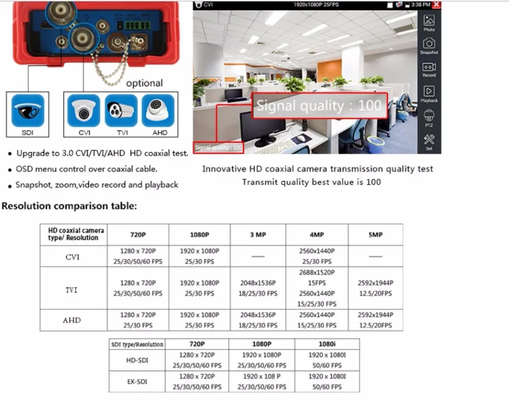 4,3 дюймов H.265 4K IP камера тестер Аналоговый CVBS CCTV тестер с TDR кабель тест AHD CVI TVI SDI HDMI опционально