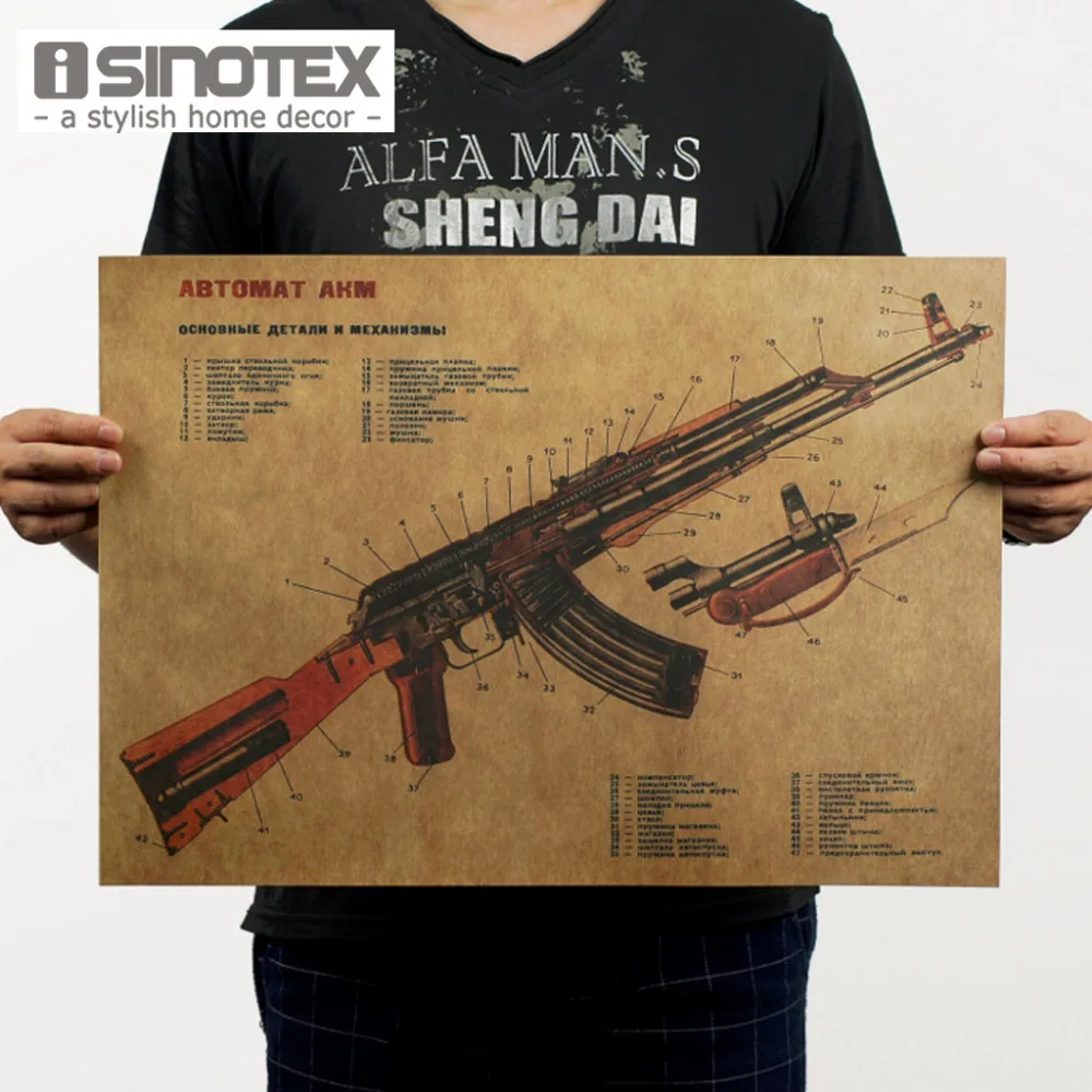 Acquista all'ingrosso online design vintage poster da grossisti ...
