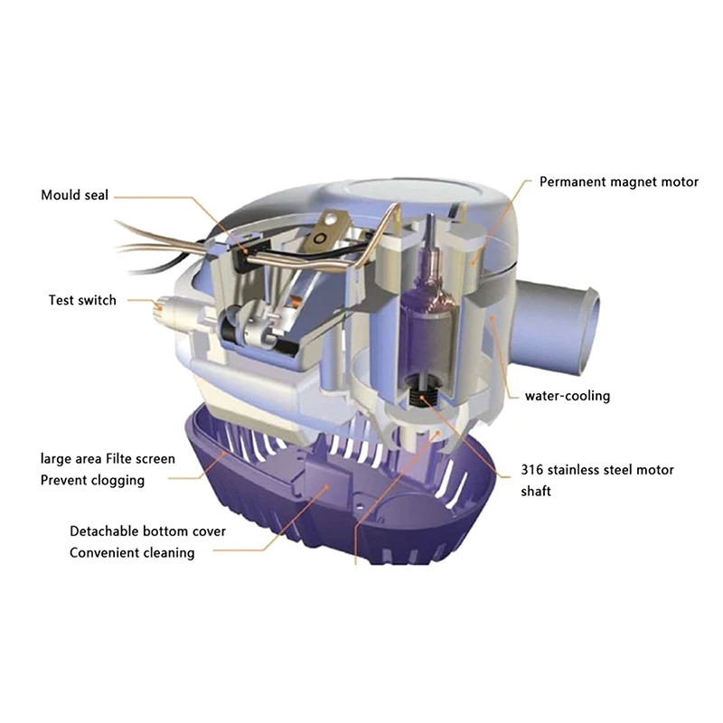 Горячая Автоматическая 12V 1100GBH Трюмный водяной насос погружные насосы с