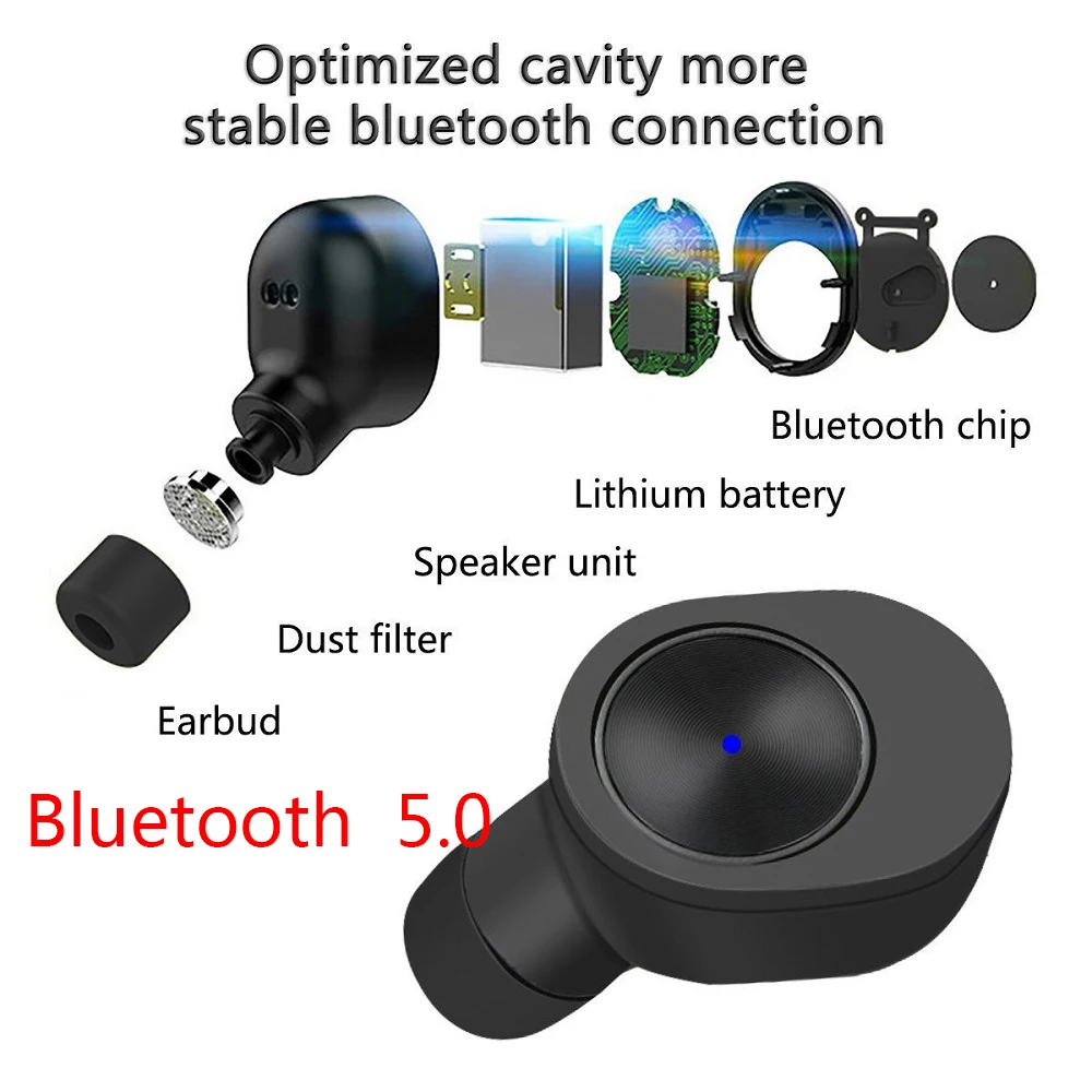 Беспроводные спортивные наушники True TWS Bluetooth V5.0 лучшие беспроводные с микрофоном