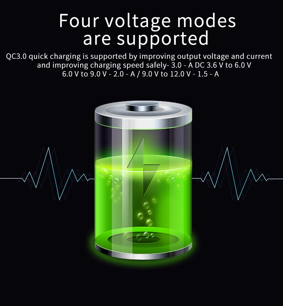 18W Quick Charge 3.0 USB Charger US Plug Wall Mobile Phone Charger Charger Adapter for iPhone Samsung Xiaomi Huawei (5)