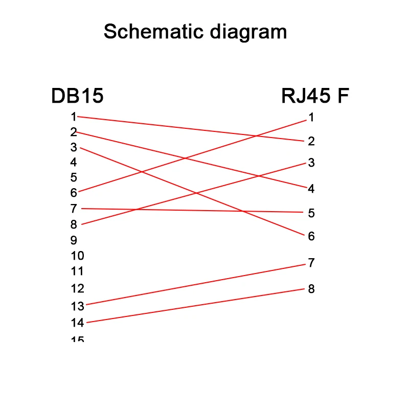 DB15RJ45-4