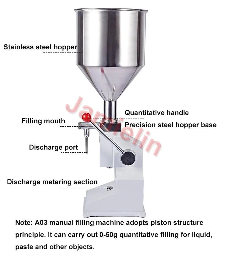 filler machine price