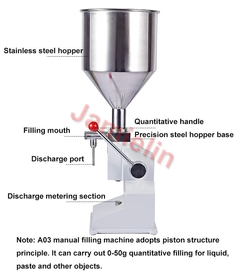 Jamielin ручной пищевой наполнительный аппарат небольшой количественный жидкая паста НАЛИВНАЯ машина упаковочное оборудование для