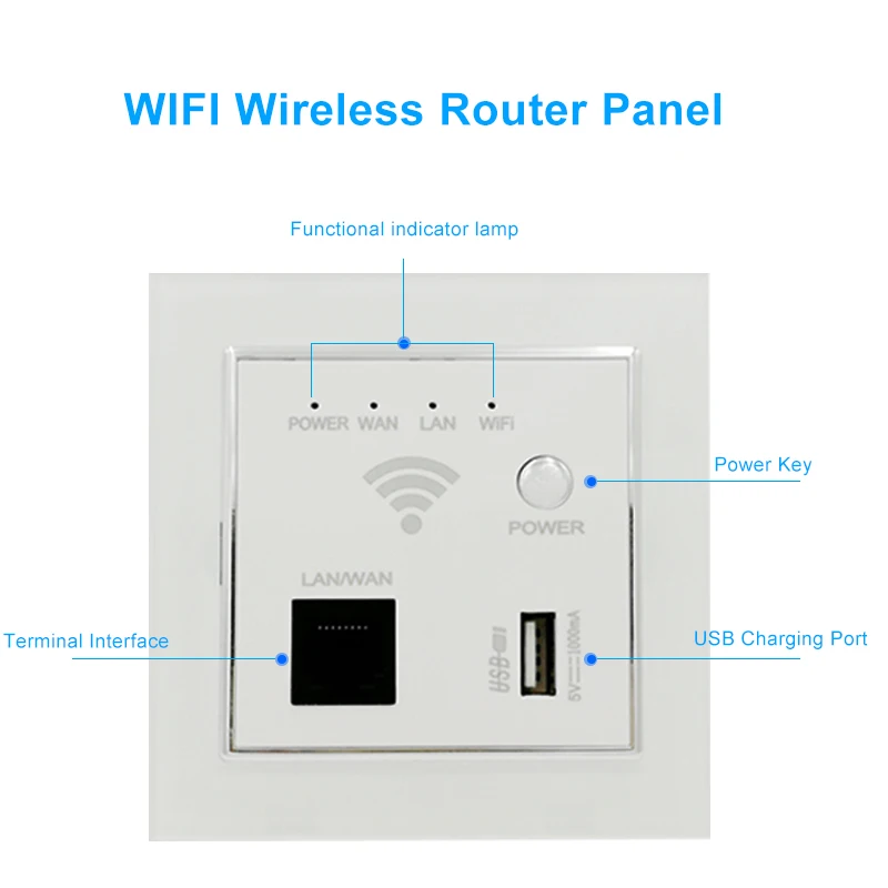 wifi amplifier 5ghz 300Mbps Điểm Truy Cập 86 Bảng Điều Khiển Trong Tường AP Router Repeater 6dBi Wifi Khuếch Đại Tín Hiệu 802.11n 10/100M WAN LAN 220V 5g wifi amplifier