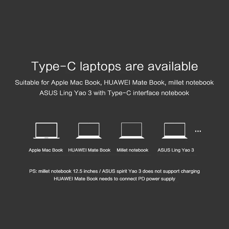 Док-станция для ноутбука, два порта USB 3,0, 4 K, HDMI, 3,5 мм, SD/TF, кард-ридер, PD Зарядка для Macbook, для ASUS, для планшетов