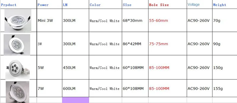 QQ20180326183817