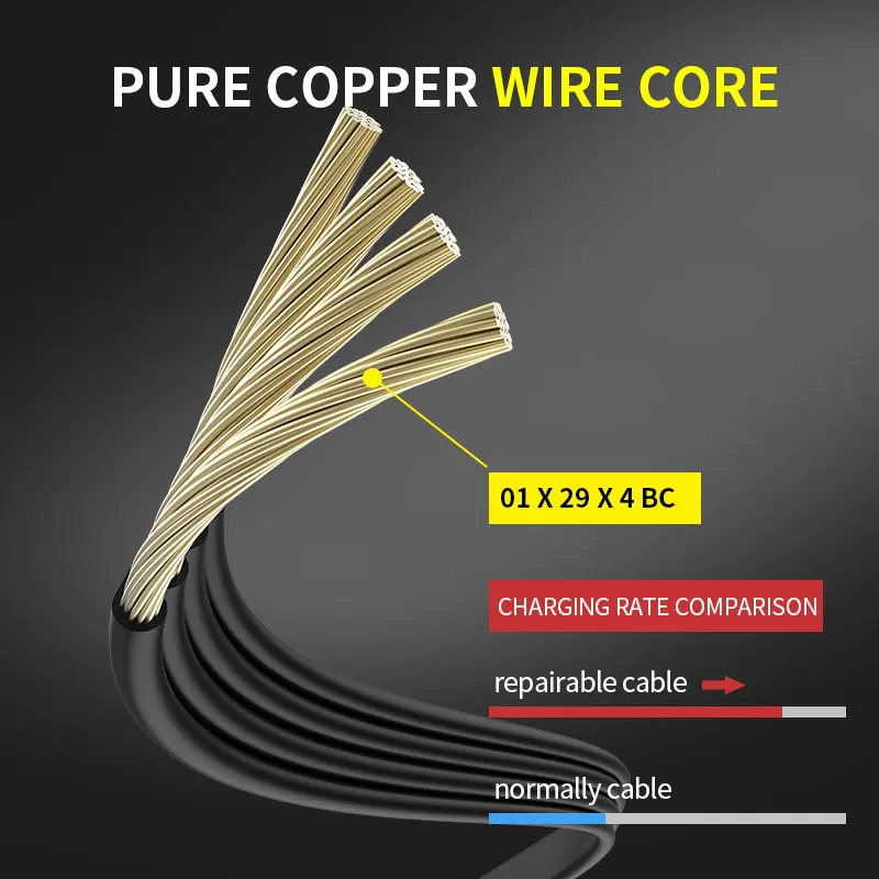 GARAS renovables Cable Micro USB de carga rápida Cable de datos USB para Samsung/Xiaomi/Huawei de aleación de Zinc de renovar Micro USB Cable USB 1,5 m