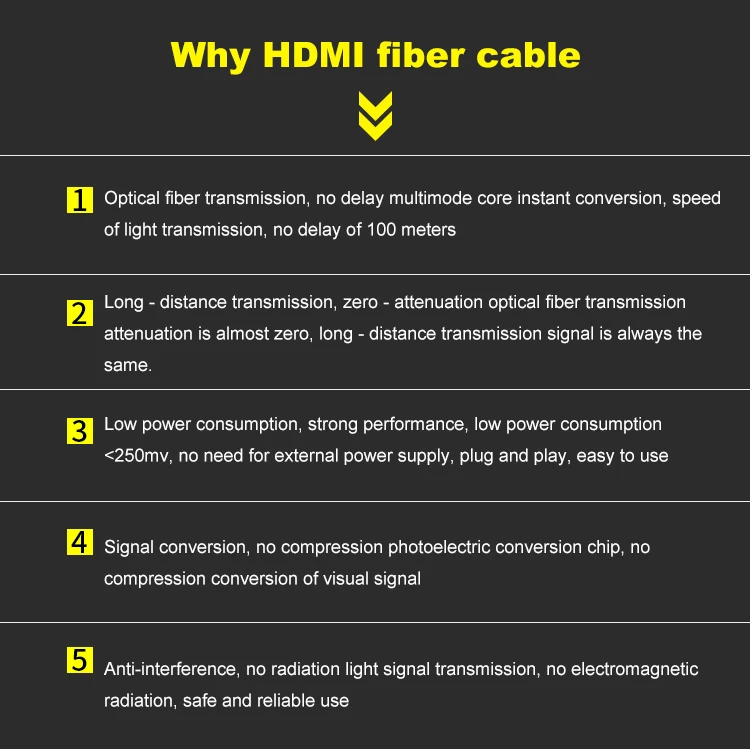 3 HDMI 2.0 Cable Active Optical Cable Long Transmission Lossless 4K 60Hz for HD TV Projector PS4 20m 30m 50M Fiber Optic HDMI