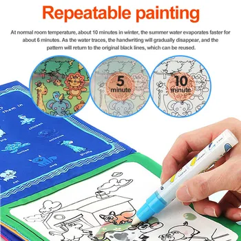

1 Pcs Water Drawing Painting Book Cloth Non-toxic Reusable Educational for Children Kids FJ88