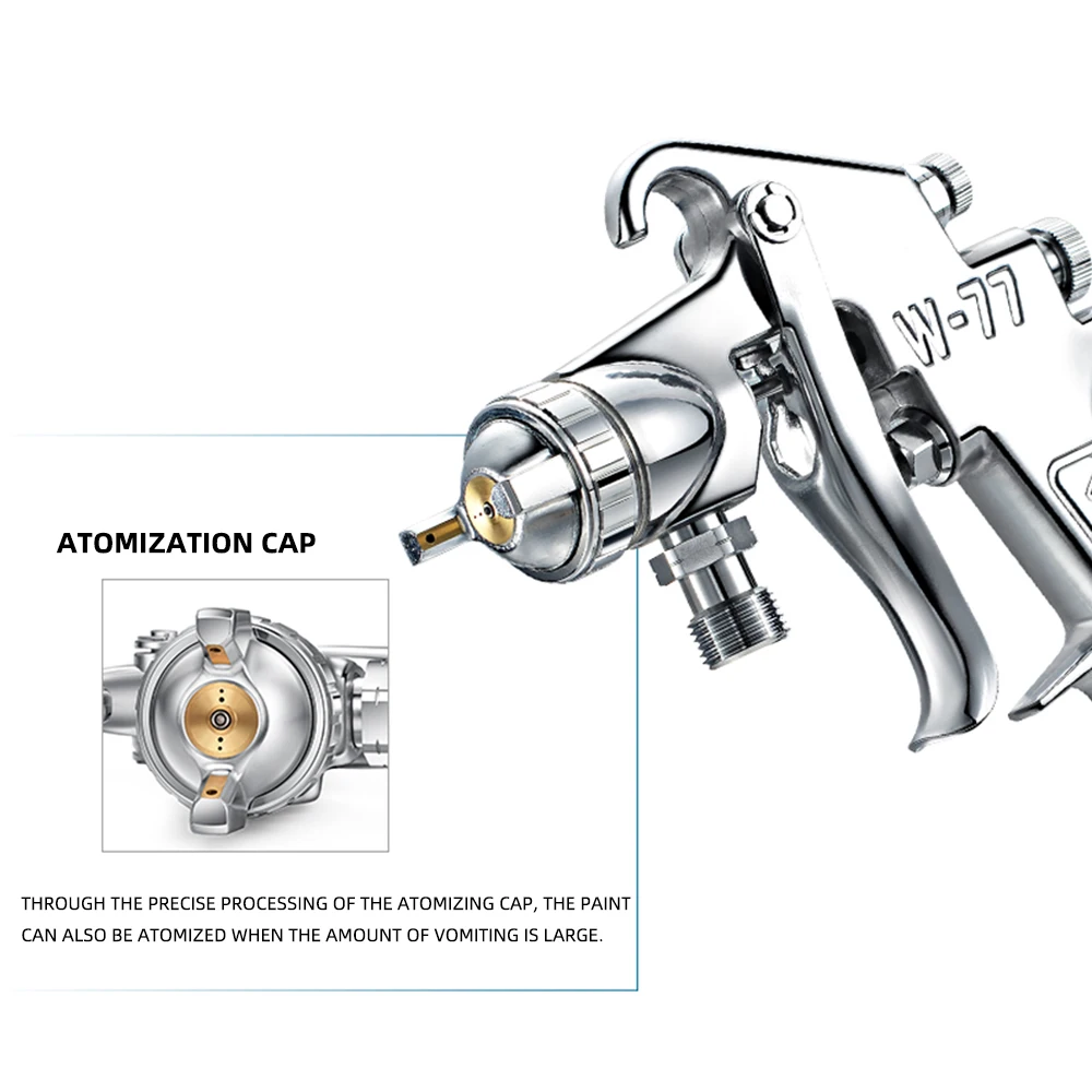 US $21.63 W77 Pneumatic Spray Gun 202530mm Caliber Nozzle Car Furniture Spraying Tool For Car Diy Craft Projects Paint Sprayer