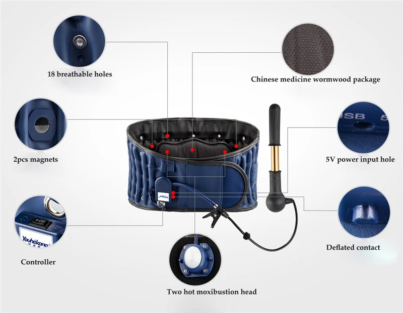 YihCare прижигание поясничной тяги боль ниже медицинский массажер декомпрессия пояс для спины устройство Brace поддерживает Здоровье Мониторы
