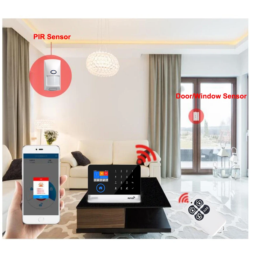 PSCBT WIFI GSM Signaling sistema de alarma de seguridad APP IOS Android Control para casa residencial guardia alarma antirrobo francés italiano