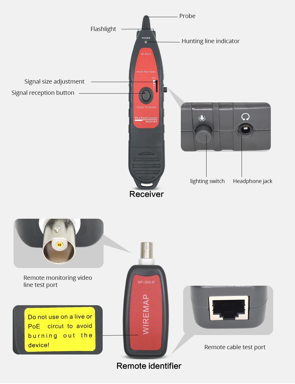 Noyafa NF-300 Кабельный тестер RJ45 RJ11 BNC USB телефонная сеть Lan провод трекер линии Tracer анти-помех тон набор с функцией поиска