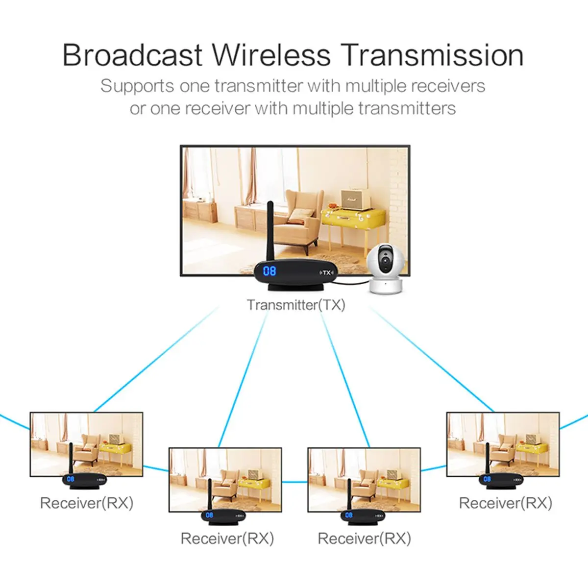 PAT-335 100 M 2,4G Smart set top box Sharing устройство беспроводной комплект передатчика Top Box 50 дБ/мин AV Аудио Видео ранмиттер получить