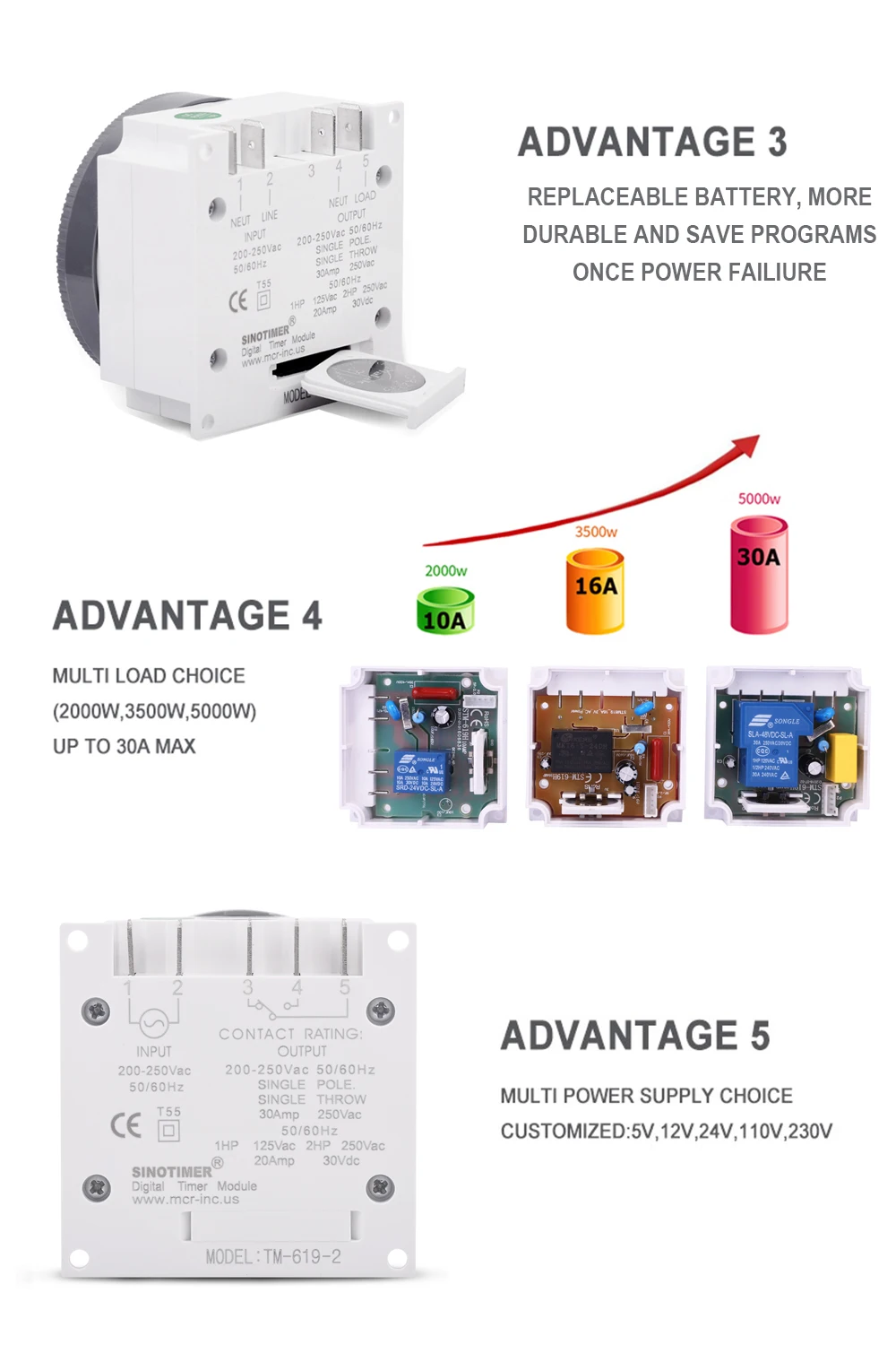 30A  220V  5pins