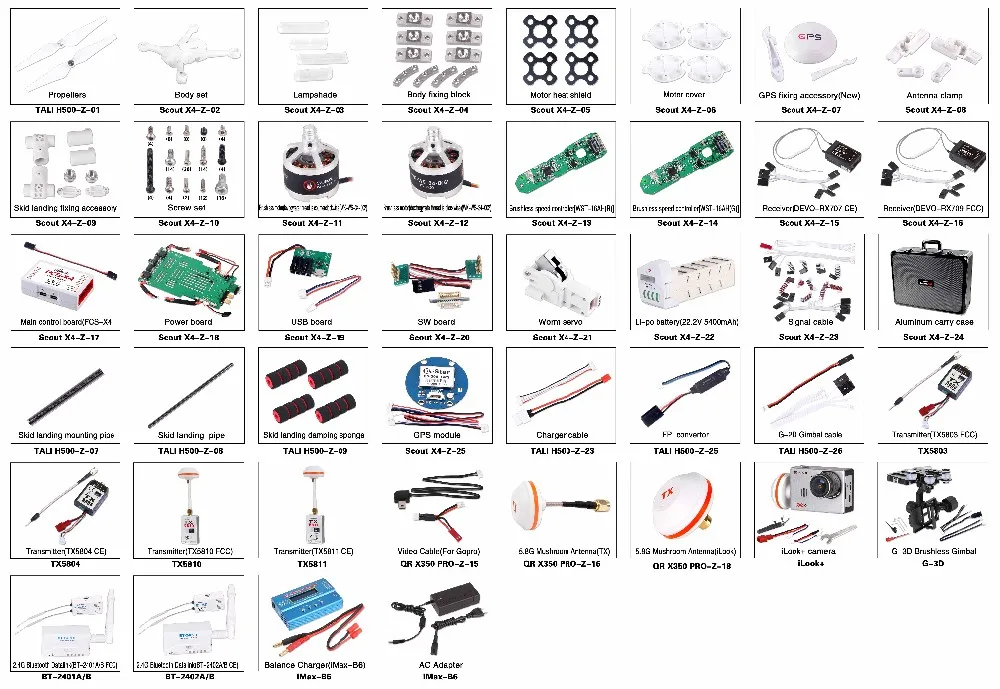 Scout X4 Spareparts white version english