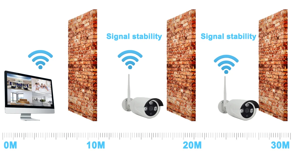 4CH 960P 1" ЖК монитор экран Беспроводной NVR комплект Wifi CCTV система 1.3MP IP камера Открытый P2P видео безопасности комплект наблюдения