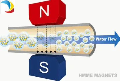 Магнит для бензинового фильтра около 50x10x5 мм блок NdFeB автомобильного масляного