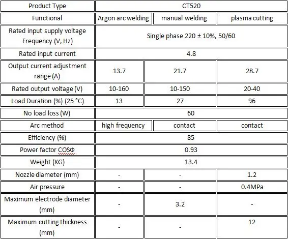 Лидер продаж 3 в 1 CT520 CT-520 TIG MMA плазменной резки режущий инвертор сварочный аппарат постоянного тока с бесплатными аксессуарами