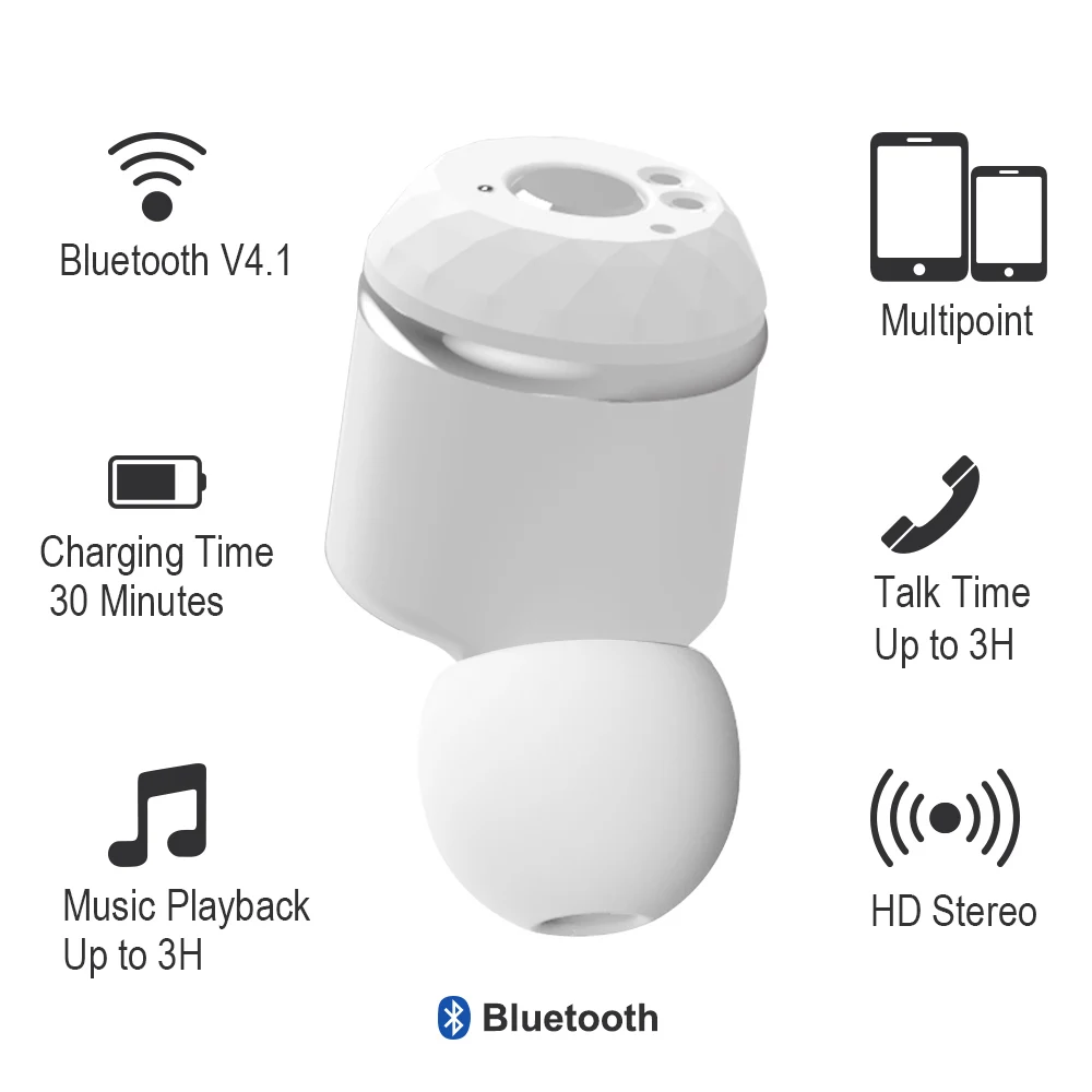 Alwup Беспроводной Bluetooth наушники-вкладыши стерео наушники двойной Беспроводная мини Шум отмены наушники с встроенным микрофоном зарядный чехол