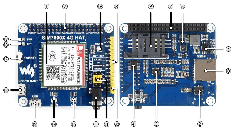 4 г/3g/2 г/GSM/GPRS/GNSS шляпа для Raspberry Pi на основе SIM7600CE-T 4 г/3g/2 г связи и GNSS модуль позиционирования