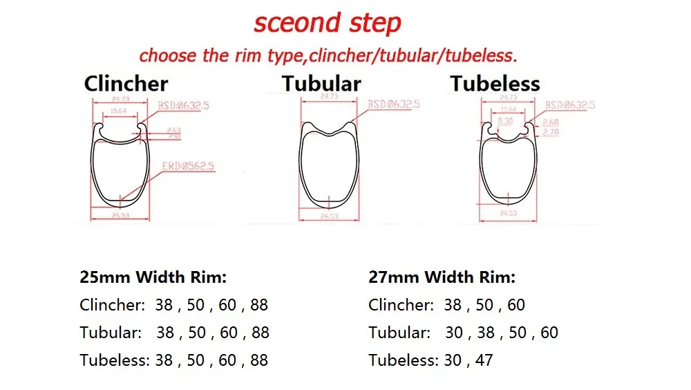 Discount 1130g Only 700C Road Bike Wheelset Carbon Fiber Bicycle Wheel Tubular Or Clincher Straight Pull Hub And 4.3g Spoke For Clmbing 13