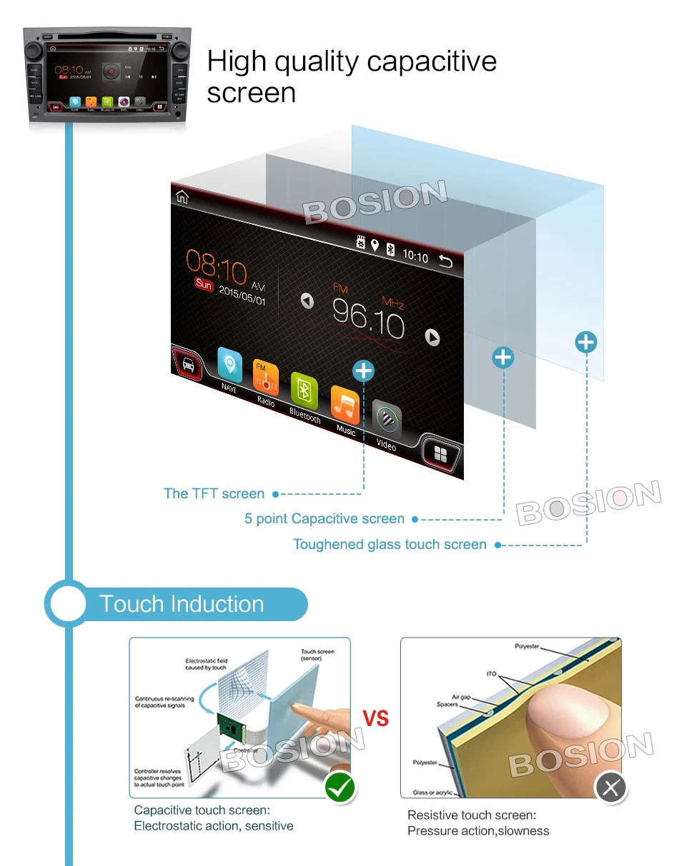 Clearance Bosion android 7.1 2din car radio gps navi car dvd player for opel astra/vectra/zafira car stereo head unit with bluetooth wifi 7