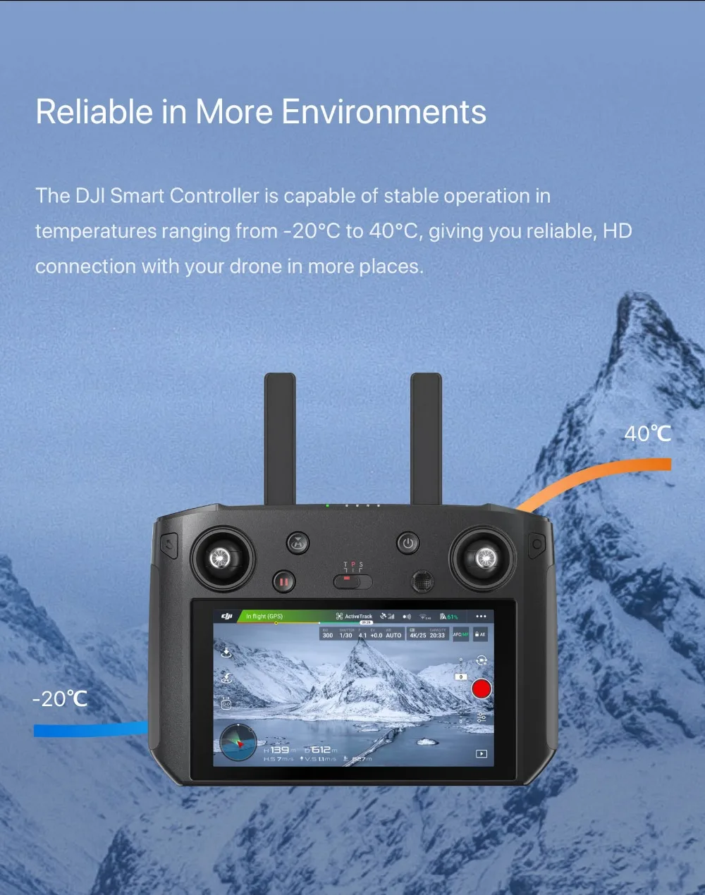 DJI Smart контроллер для DJI Mavic 2 Pro/Mavic 2 Zoom с OcuSync 2,0 Ультра-яркий экран в