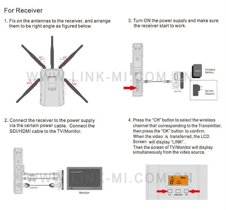 LINK-MI Профессиональный 800 м 5 ГГц беспроводной bnc SDI/HDMI аудио видео передатчик приемник для CCTV/Прямая трансляция