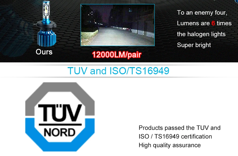 car headlight LED car lamp car  head bulb (3)
