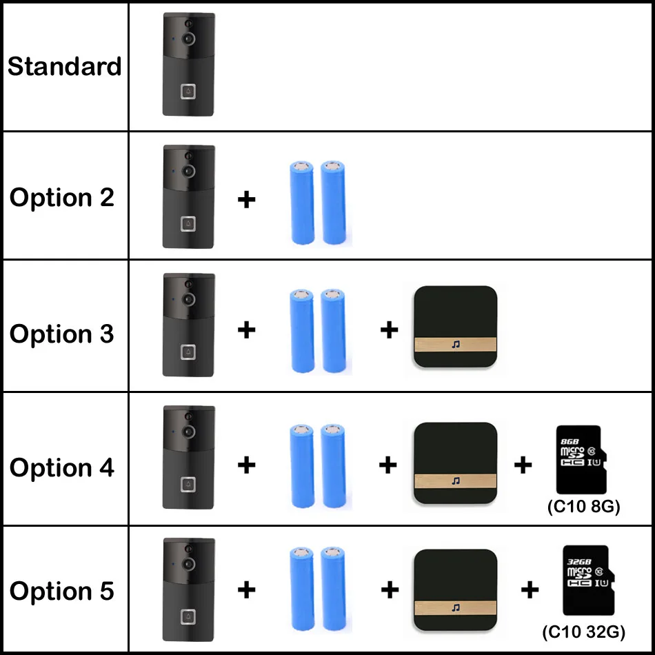 wifi doorbell