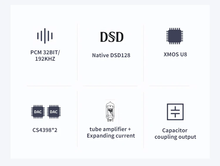 XDUOO TA-03S усилитель для наушников CS4398* 2 XMOS U8 USB DAC 12AU7 6C19 ламповый Настольный усилитель для наушников 32 бит/192 кГц встроенный DSD128