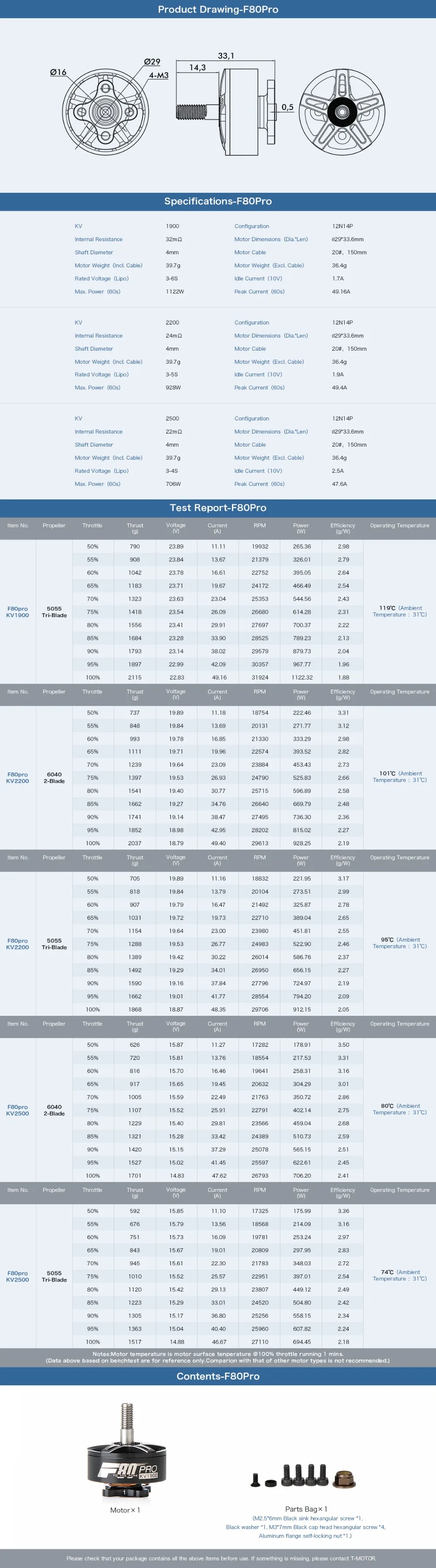 T-MOTOR F80 PRO SPECIFICATIONS Use : Vehicles 