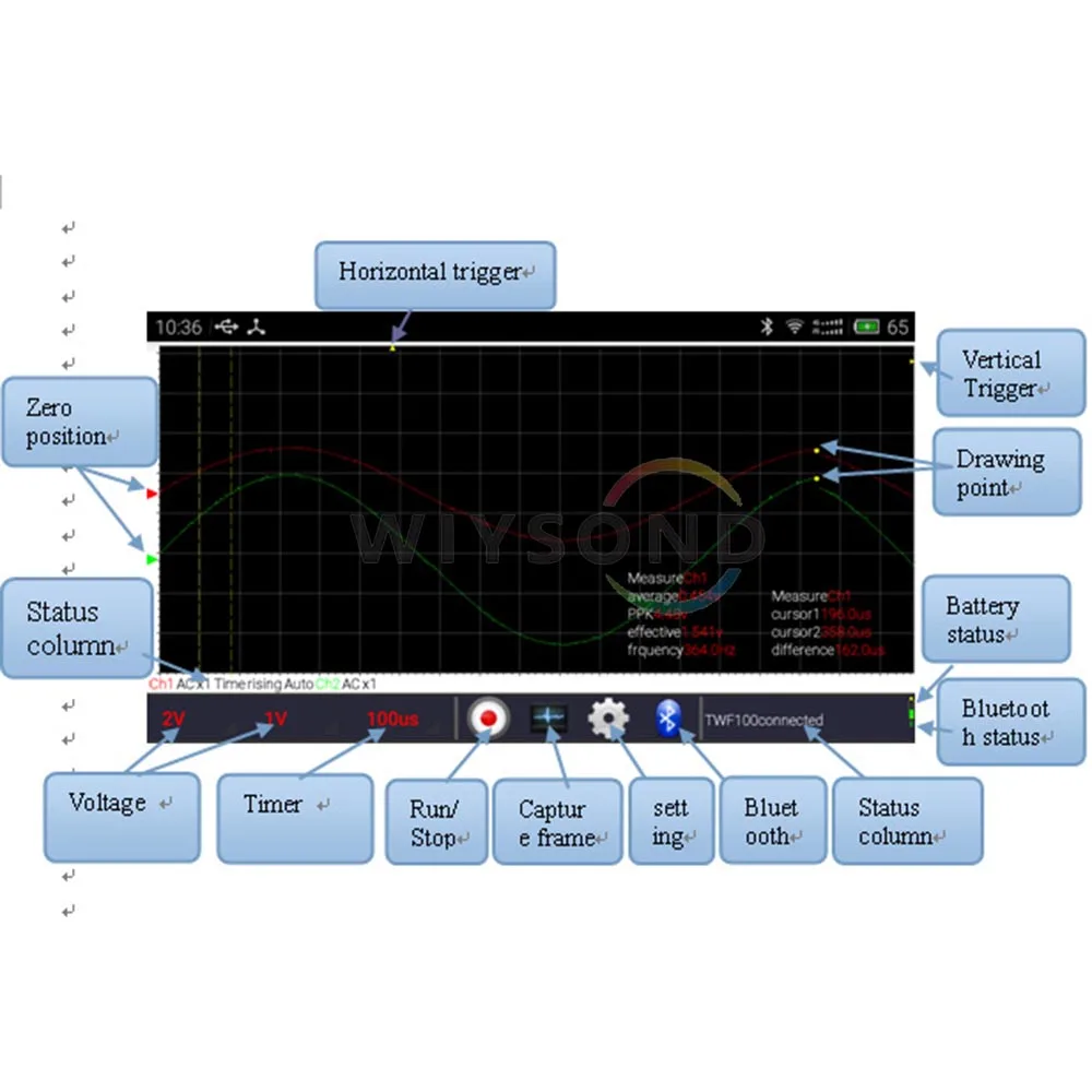 O096 TWF100 2 канальный USB цифровой осциллограф ПК мини bluetooth Поддержка Android 4 0 и выше