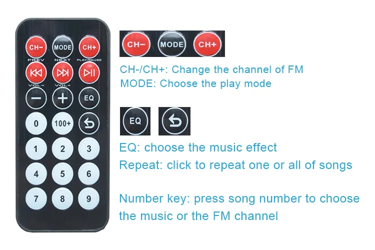 remote