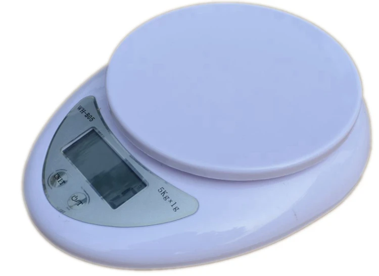 scale 12