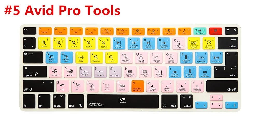 (2 шт.) клавиатура быстрого доступа Обложка кожи Ableton Live Logic Pro X Avid Инструменты Для