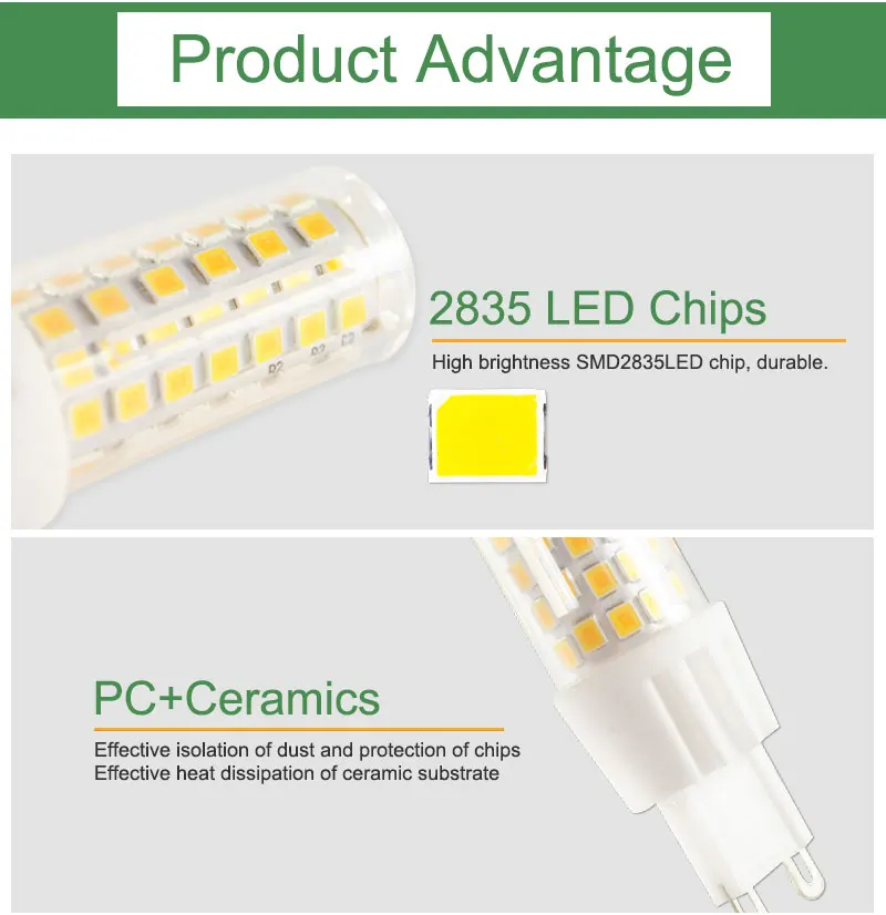 Kaguyahime Керамика с регулируемой яркостью Мини светодиодный G9 светильник G4 светодиодный светильник E14 лампы 220V 12V светодиодный лампы G9 3 Вт 5 Вт 6 Вт 7 Вт 9 Вт 10 Вт 12 Вт COB SMD 2835 2508