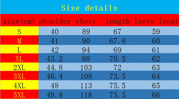 13.5