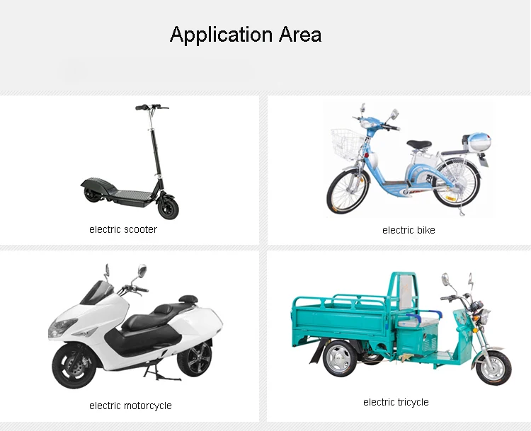 application area
